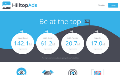 HilltopAds logo